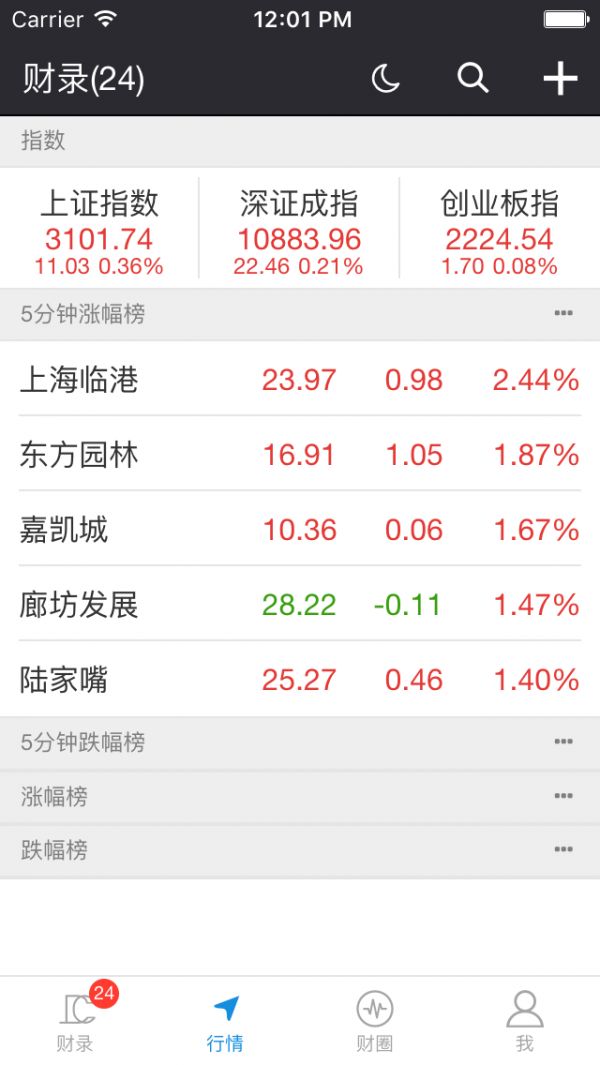 财富纪录
