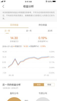 德邦基金