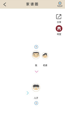 壹本家谱
