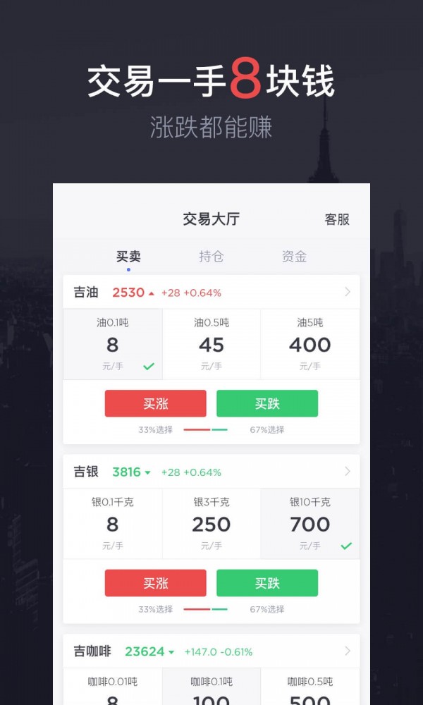 港丰微盘大师