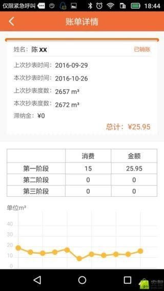 神缘抄表缴费
