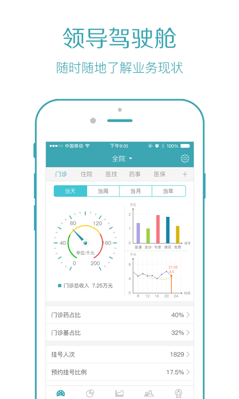 九阵移动决策支持
