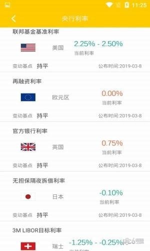 金汇期货