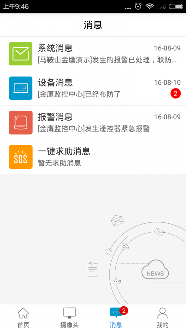 金鹰110