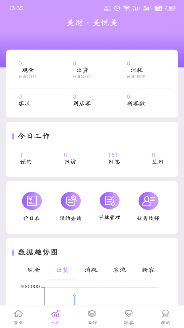 悦泰美
