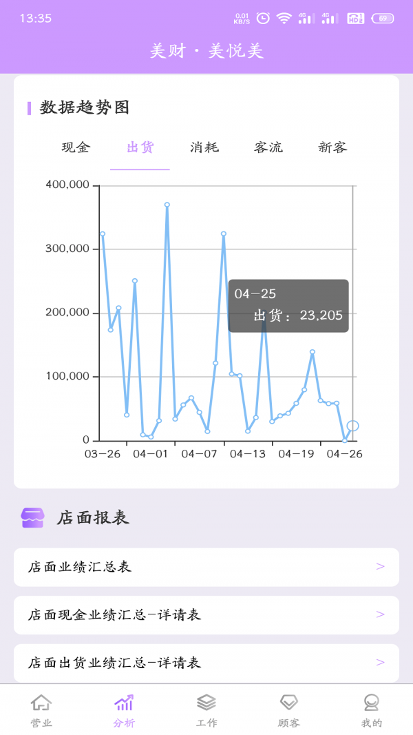悦泰美