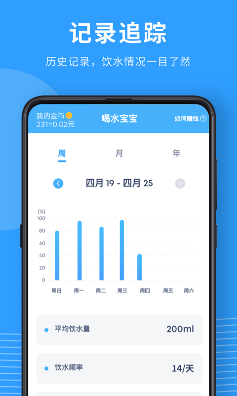 喝水宝宝