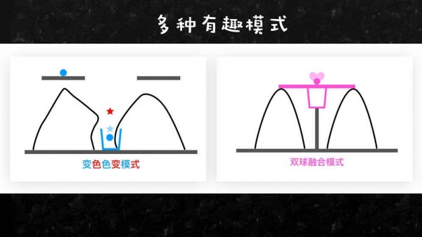 物理划线