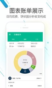畅淼记账