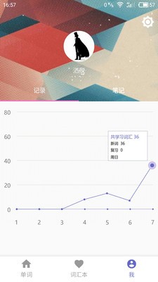 单词锦囊