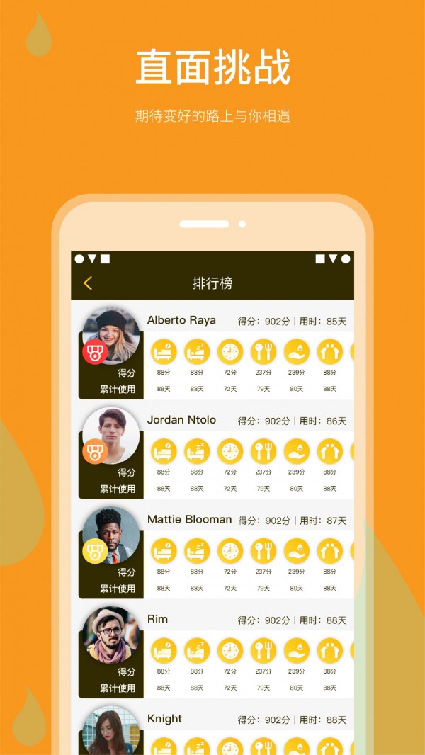 习惯大咖