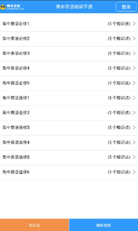 英语知识手册