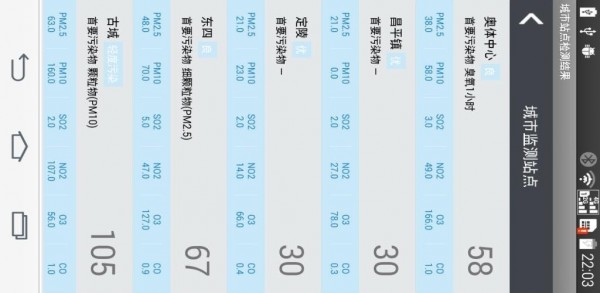 跑步天气