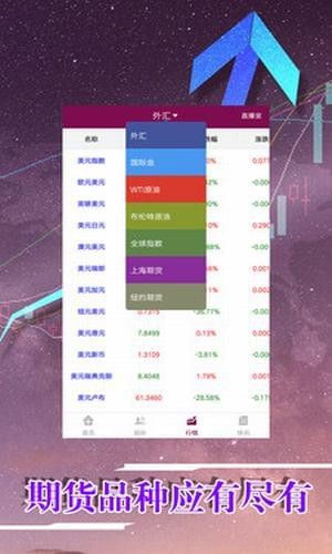 融创投资