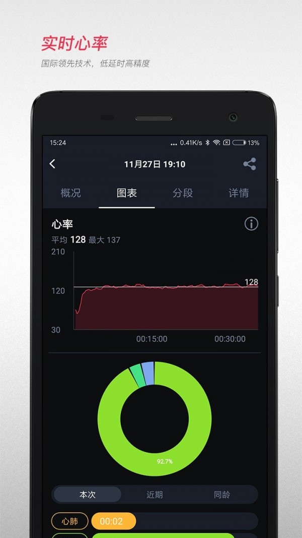 宜准运动