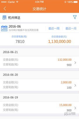 生活商户