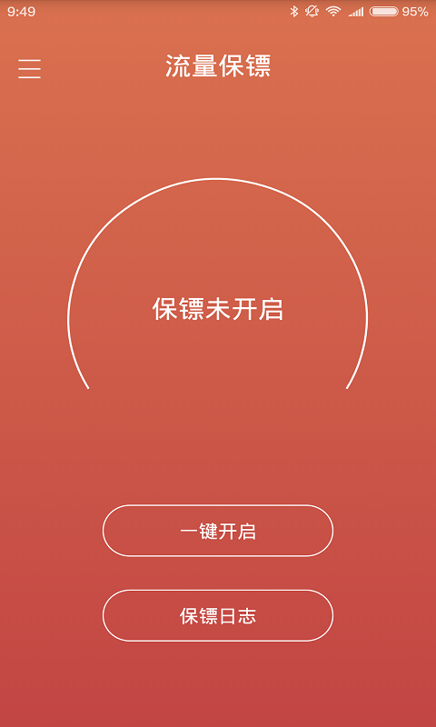 流量保护