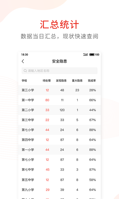 学校安全防控