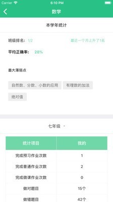 亿教亿学
