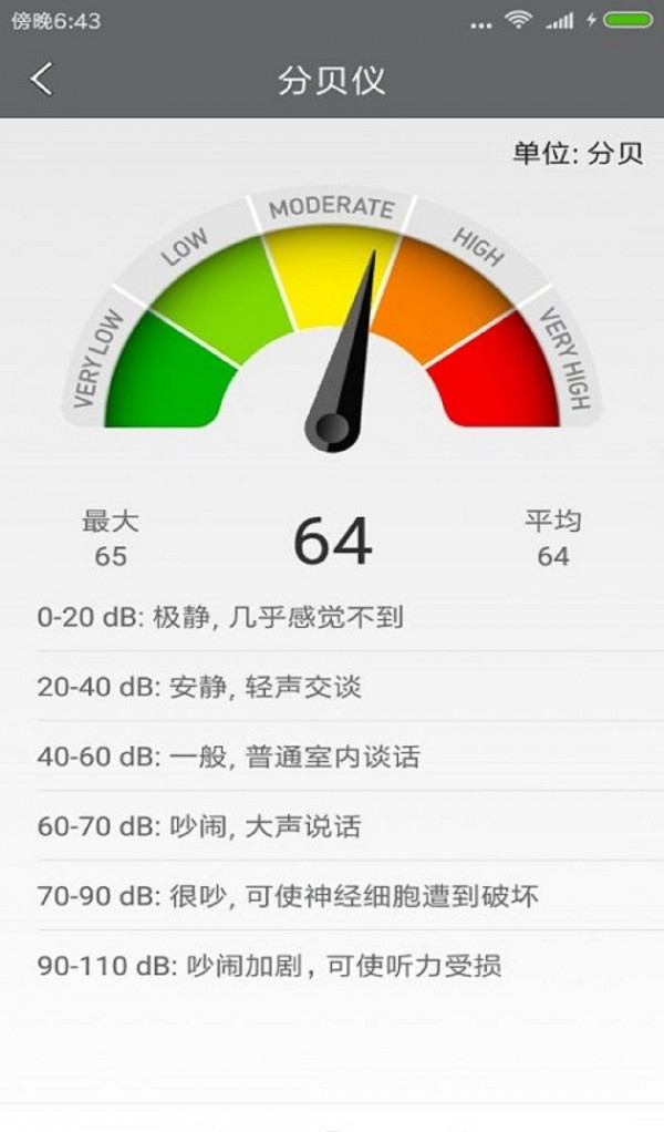 六测助手