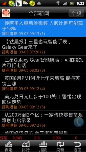 中信建投国际港股快车