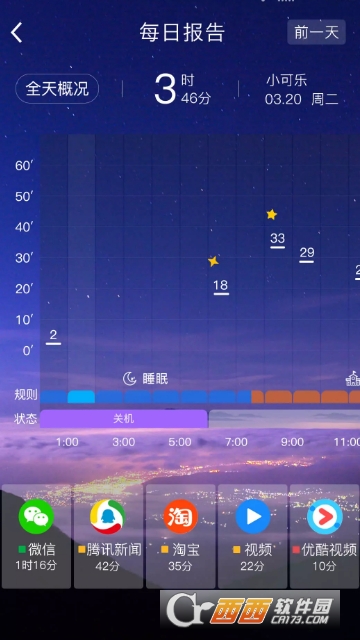 学生手机
