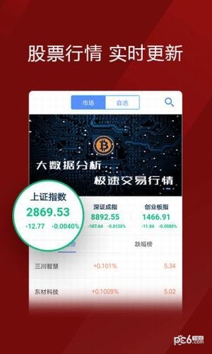 牛股推手