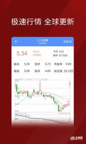 牛股推手
