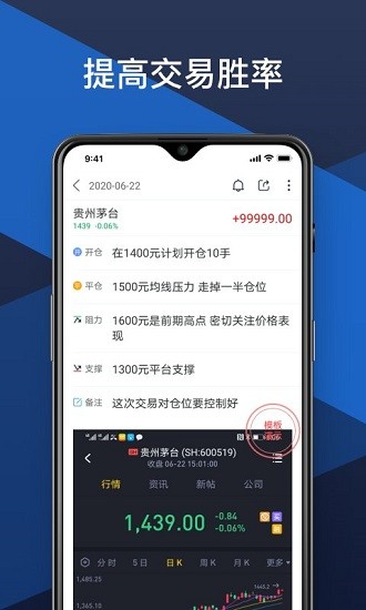 交易笔记