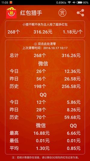微信红包提醒器