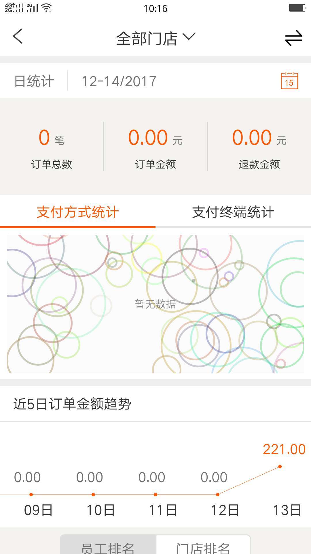 大鱼工程师