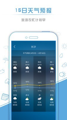 本地城市天气查询