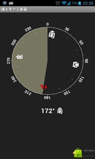 瑞士军刀工具箱