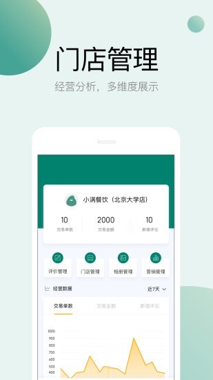 梨涡商家端